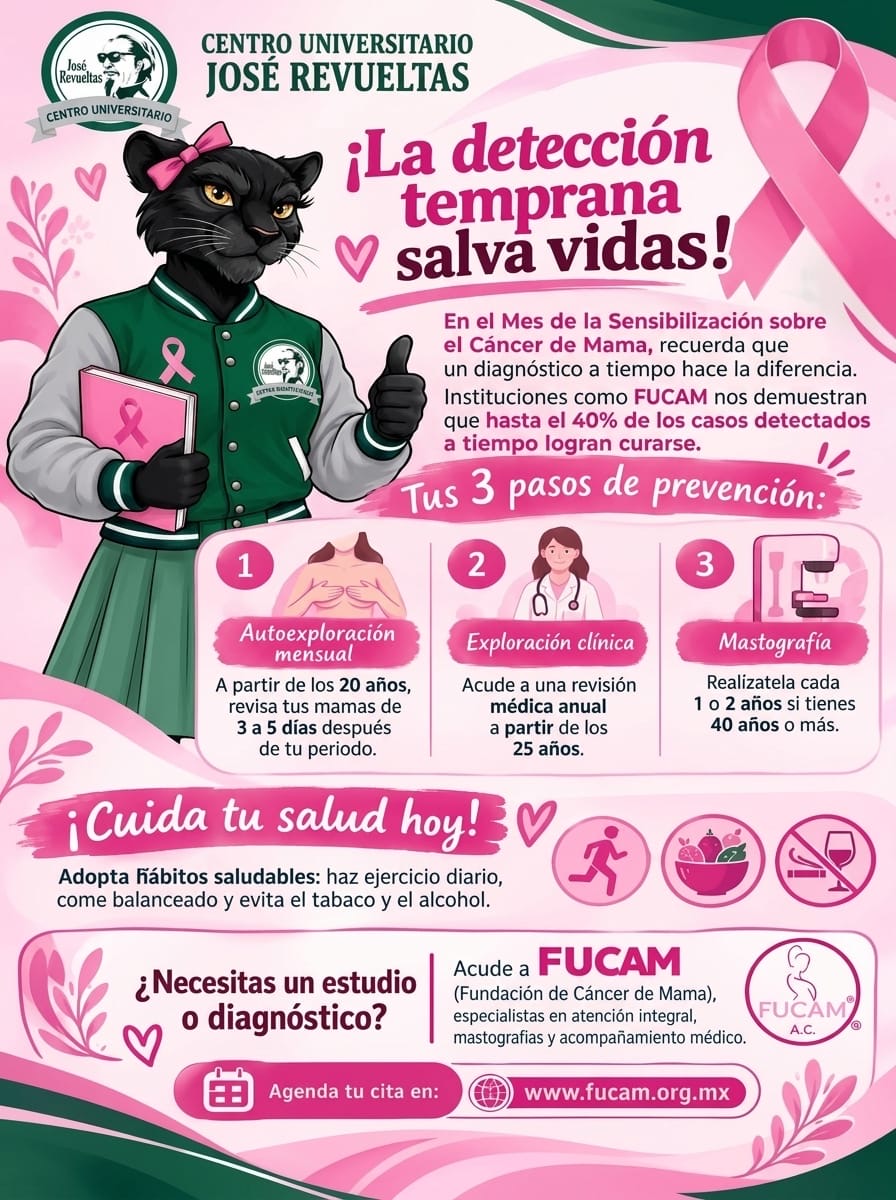 La detección temprana salva vidas!